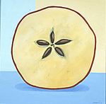 Apple Innards